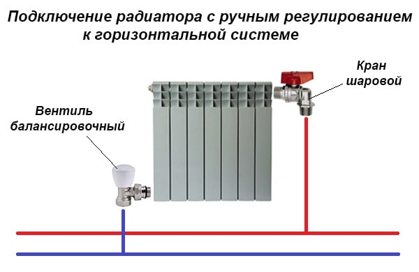Installation af vandhaner på et varmebatteri