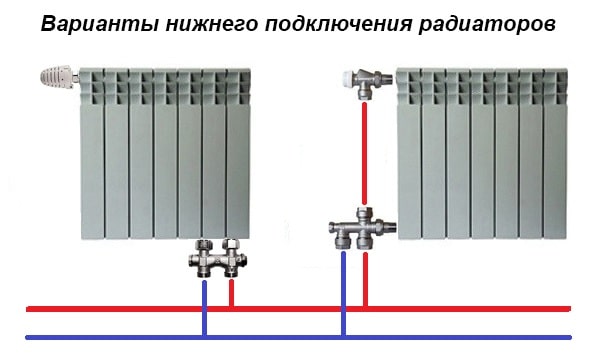 Nederste batteritilslutningsdiagrammer med fittings