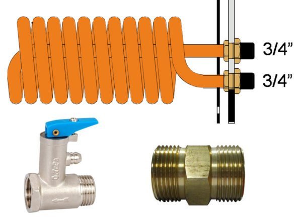 Prvky na pripojenie cievky k kotlu