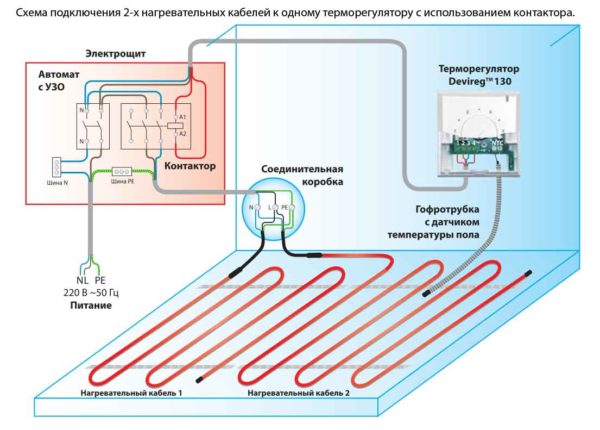 Elektrisk gulvvarme tilslutningsdiagram