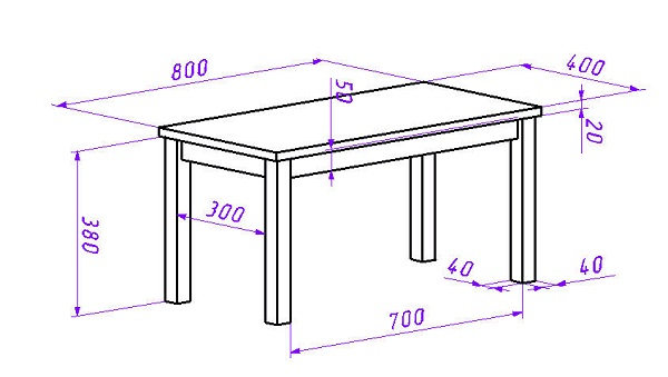 Håndværk fra brædder med egne hænder til en sommerbolig, en have i arbejdstimer. Fotoinstruktioner fra rester, rester