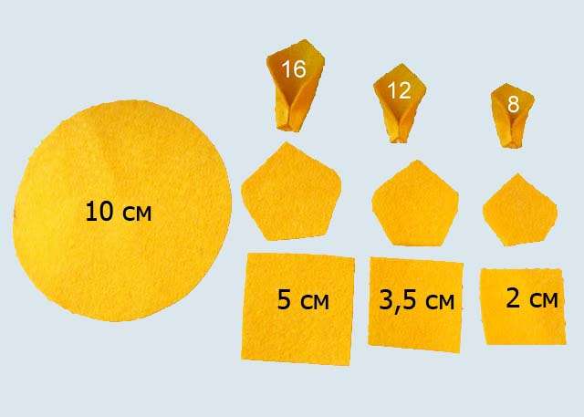 For at lave en dahlia skal du skære flere emner i forskellige former ud fra filt. Blomstens bund er en cirkel med en diameter på 10 cm, og kronbladene er firkanter med sider på 2,5, 3,5, 5 cm i mængden på henholdsvis 8, 12, 16 stykker.