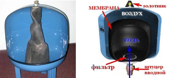Σπασμένο αχλάδι