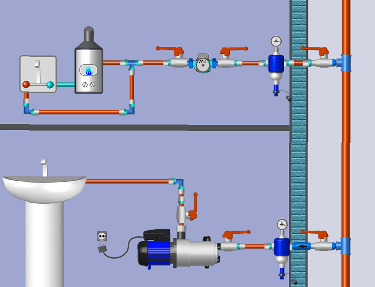Ako zvýšiť tlak vody v byte vlastnými rukami: tlakové čerpadlá a ich parametre