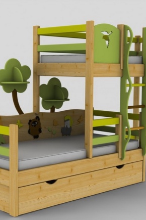Детско двуетажно легло Ikea