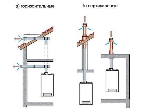 koaksial_nyj_dymohod_4.jpg