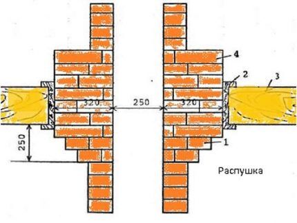 Διάγραμμα συσκευής αφρού καμινάδας