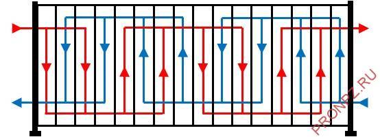 Hvad er en varmeveksler i et varmesystem til?