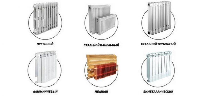 Druhy radiátorov
