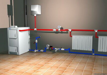 نظام التدفئة ثنائي الأنابيب لمنزل خاص