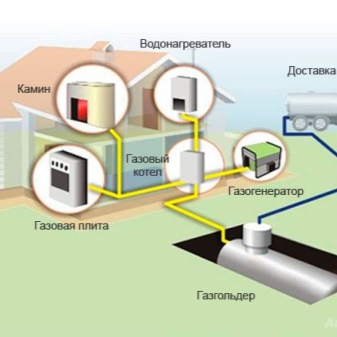 Elektrické vykurovanie v súkromnom dome: prehľad najlepších systémov