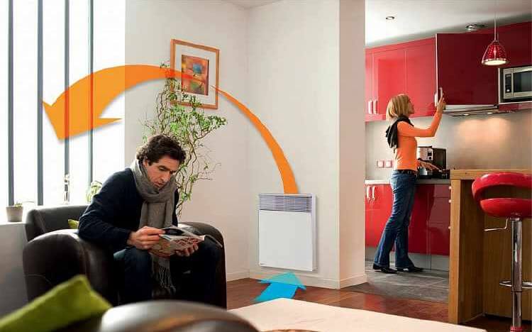 Εγκατάσταση ηλεκτρικής θέρμανσης σε ιδιωτική κατοικία