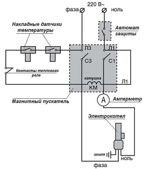 Schéma zapojenia elektrického kotla prostredníctvom magnetického štartéra