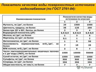 Χοντρό φίλτρο νερού - τύποι, επιλογή και εγκατάσταση