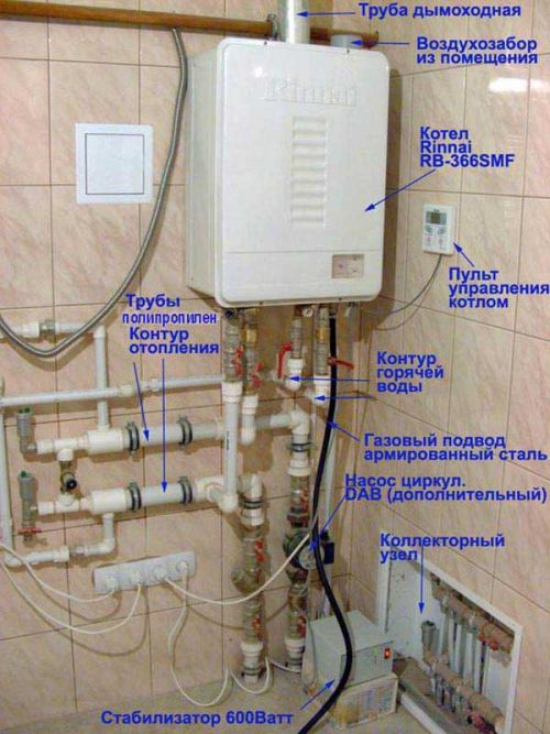 inštalačný diagram