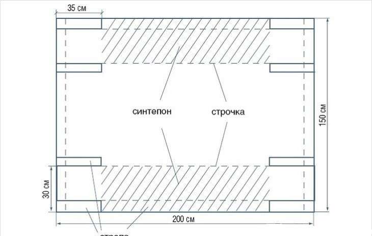 Ohjeita riippumaton valmistamiseen kadulle ja kotona