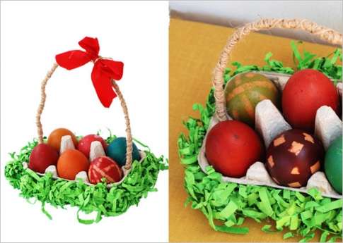 كيفية صنع تذكار عيد الفصح