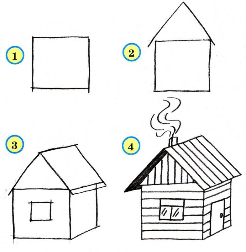 Kuinka piirtää kota lyijykynällä askel askeleelta: helppo mestarikurssi mökin piirtämisestä sisältä, sisältä, metsästä ja kanan jaloista