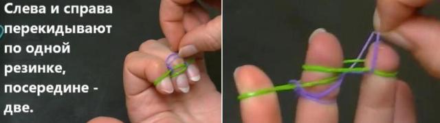 Enden af ​​det laveste elastikbånd skal lirkes af og løftes gennem indekset og derefter langfingeren, så det hænger på de resterende elastikker