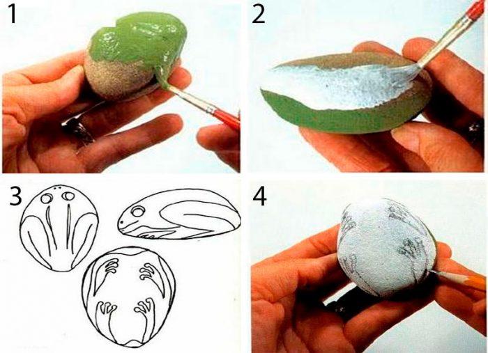 πώς να βάψετε πέτρες με τα χέρια σας