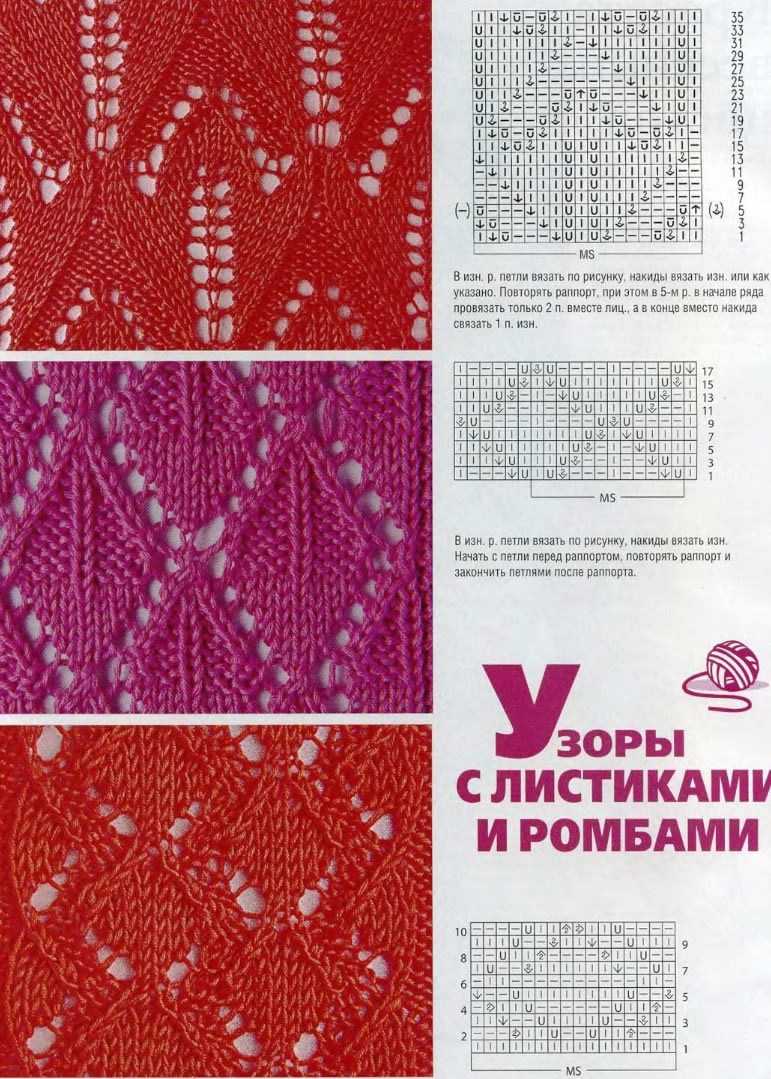 Πώς να μάθετε να πλέκετε από την αρχή σύμφωνα με το σχήμα: δωρεάν εκμάθηση φωτογραφιών και βίντεο