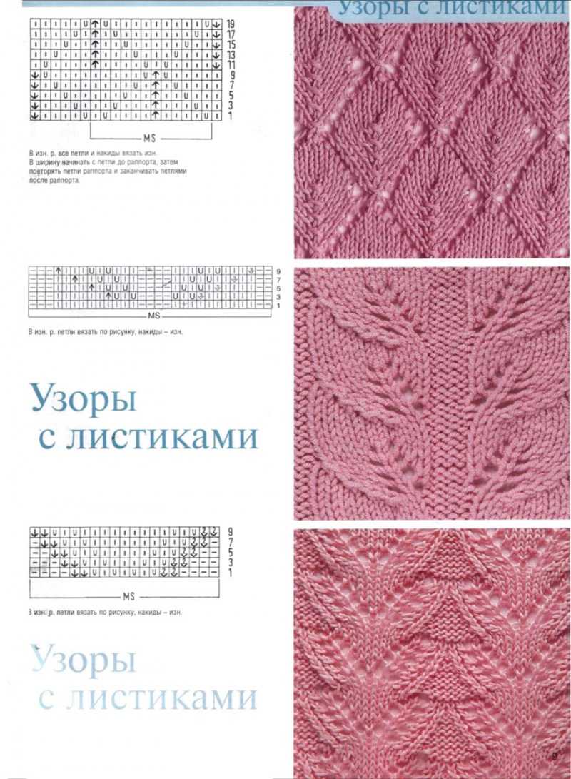 Πώς να μάθετε να πλέκετε από την αρχή σύμφωνα με το μοτίβο: δωρεάν εκμάθηση φωτογραφιών και βίντεο