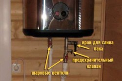 Schéma zariadenia zásobníkového ohrievača vody Schéma zariadenia zásobníkového ohrievača vody