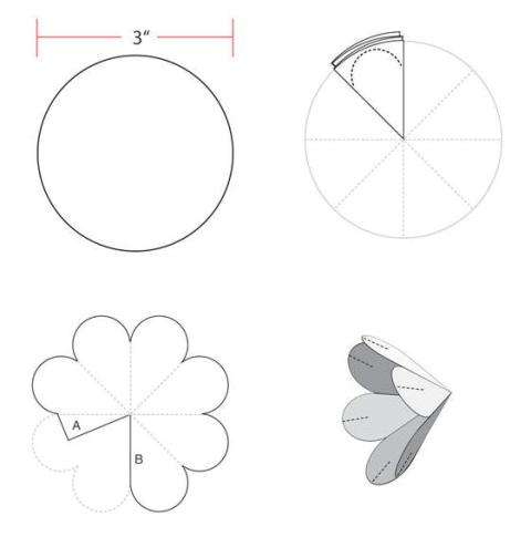 قم بتدوير الزهرة وقطع الجزء غير الضروري بين النقطتين A و B. ثم قم فقط بلصق الزهرة الورقية على طول هذه الخطوط