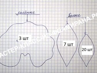 Ako vyrobiť papierovú ľaliu rôznymi technikami: podrobné pokyny krok za krokom, potrebné nástroje a materiály