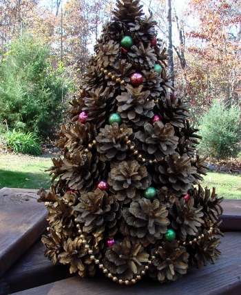 návod, ako si vyrobiť vianočný stromček vlastnými rukami