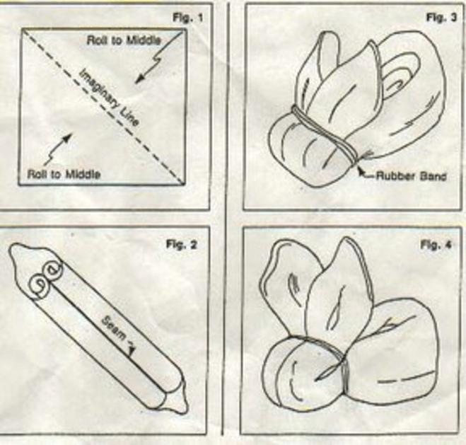 påskehare med æggelommer diagram