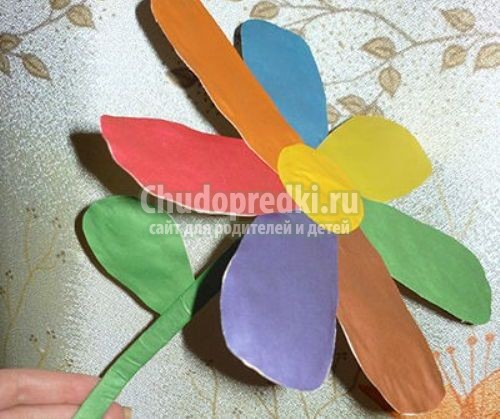 Käsityöt kukista Käsityöt kukista