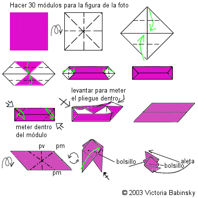 kusudami schéma