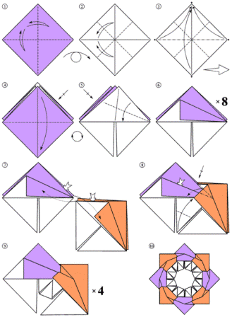 Begynd at folde hver firkant to gange diagonalt for at danne foldelinierne og midten. Derefter bøjes de to ekstreme modsatte hjørner til midten, og derefter foldes de to sider mod midten uden at bøje dem.