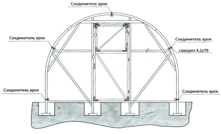 Aby bola polykarbonátová skleníková štruktúra pevná, urobte drevený rám a pripevnite rúry zvnútra.