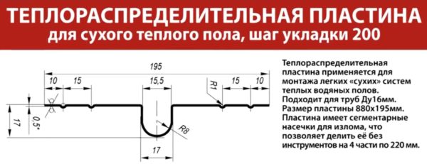 Πιάτο διανομής για ξηρή ενδοδαπέδια θέρμανση