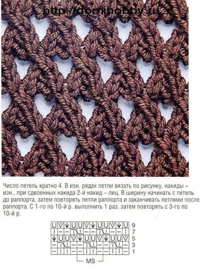 Mønstre til handsker med strikkepinde, eksempel 2