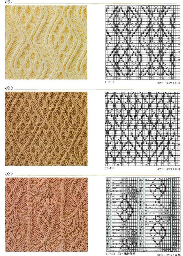 Mønstre til handsker med strikkepinde, eksempel 10