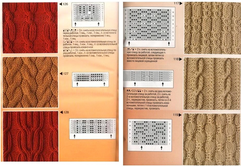 Mønstre til handsker med strikkepinde, eksempel 11