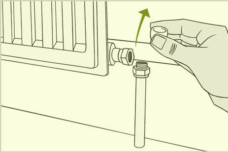 Sådan vælges og installeres en termostat til en radiator