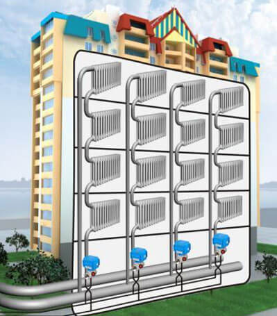 Et-rør varmesystem i en etagers bygning
