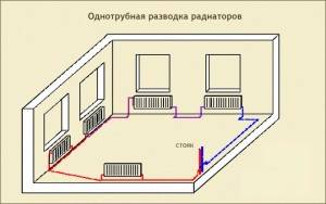 Σύστημα θέρμανσης ενός σωλήνα ή δύο σωλήνων, πλεονεκτήματα και μειονεκτήματα, διαφορά