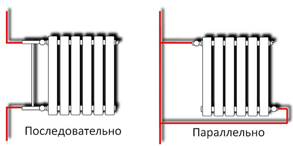 podklyuchenie-radiatorov-otopleniya-3.jpg