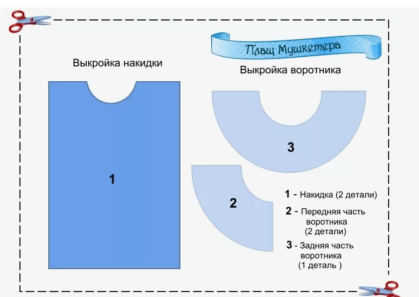 φτιάξτε μόνοι σας φωτογραφία Χριστουγεννιάτικης στολής γρήγορα