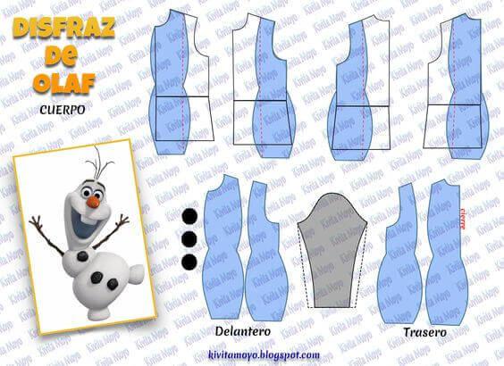 miten tehdä lumiukon puku lapselle
