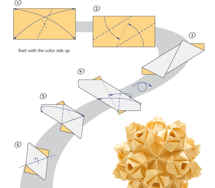 Kusudama fotoeksempler: hvad er det - hvordan man laver en magisk modulær kugle ud af papir med egne hænder, ordninger til samling af origami blomster