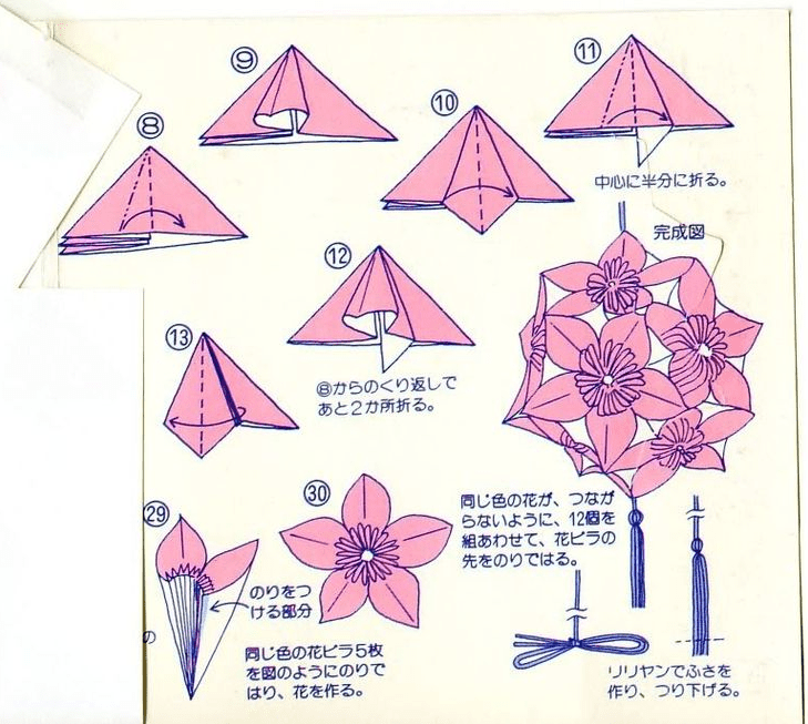 Kusudama fotoeksempler: hvad er det - hvordan man laver en magisk modulær kugle ud af papir med egne hænder, ordninger til samling af origami blomster