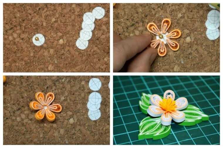 Quilling-käsitöitä aloittelijoille valokuvaesimerkkejä-vaiheittaiset mestarikurssit, joissa kuvataan järjestelmiä