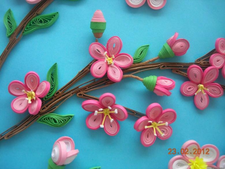 Quilling-käsitöitä aloittelijoille valokuvaesimerkkejä-vaiheittaiset mestarikurssit, joissa kuvataan järjestelmiä