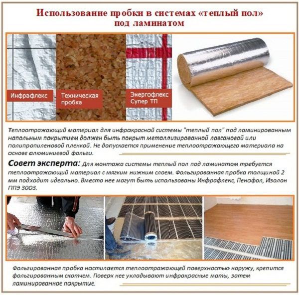 Ενδοδαπέδια θέρμανση φελλού και laminate